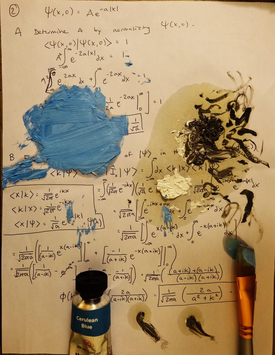"The abstraction of an abstraction"